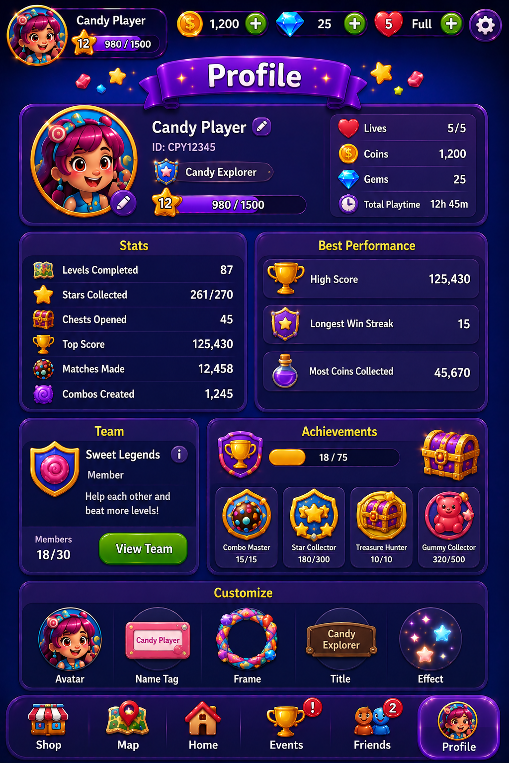 Candy Cascade